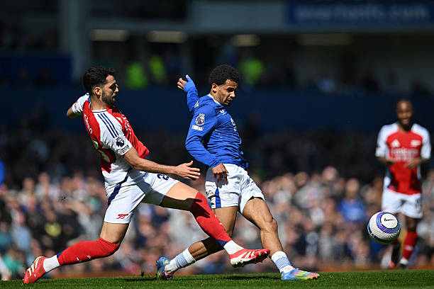 学习成绩与 学习成绩与