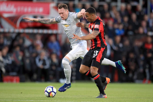 邮报：一降再降，曼联准备接受1500万到1700万英镑卖掉桑乔.